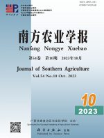 Journal of Southern Agriculture